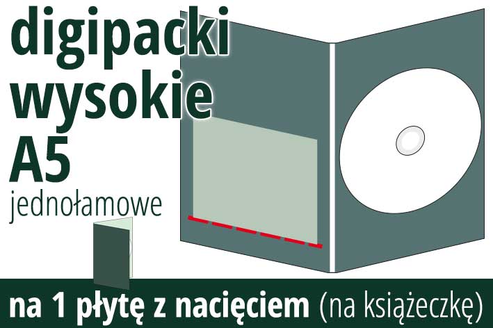 digipacki A5 na 1 płytę z nacięciem na książeczkę